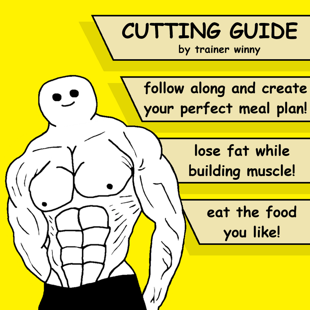Cut Bodybuilder CUTTING PLAN GUIDE – Bodybuilding Simplified